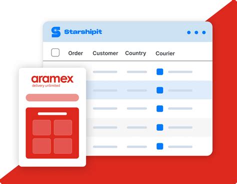 does aramex ship on weekends|The best shipping integration with Aramex .